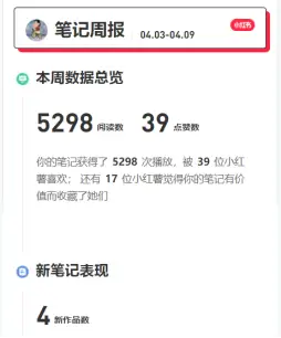 抖客在小红书引流