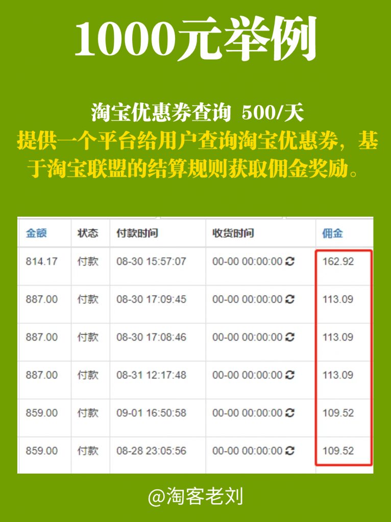 在网上如何一天内赚到1000块钱？