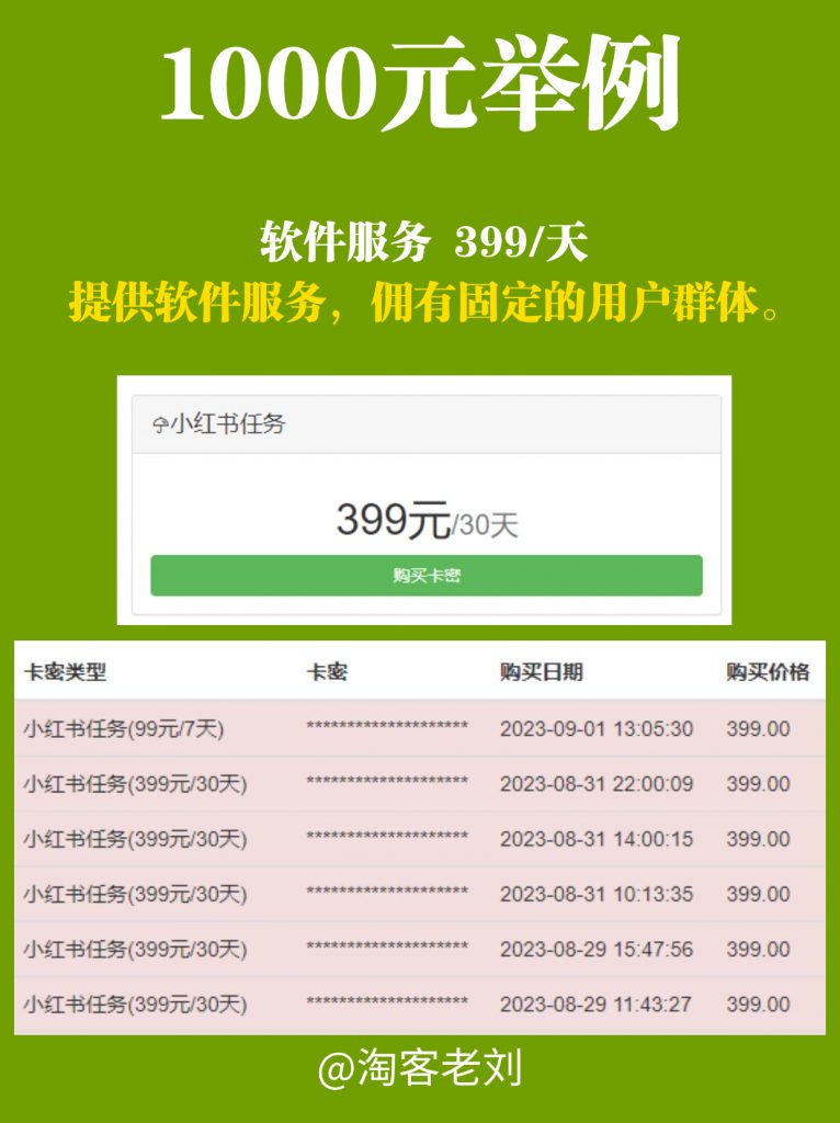 在网上如何一天内赚到1000块钱？