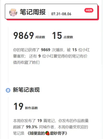 小而美的淘宝海淘店在小红书安安静静引流