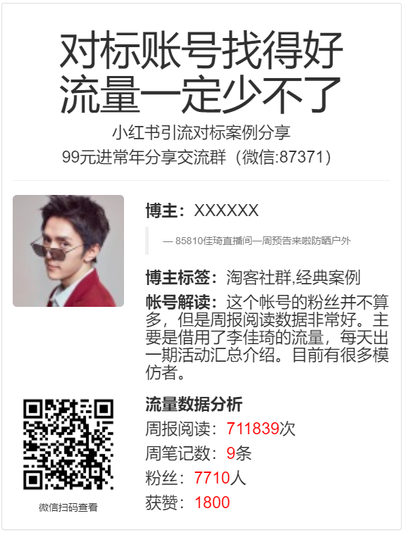 分享几个淘客相关的小红书对标案例