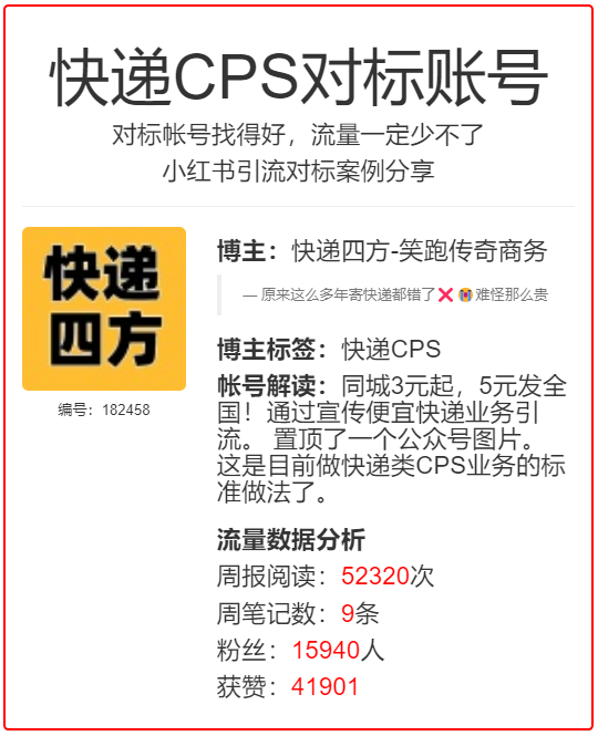原来这么多年寄快递都错了