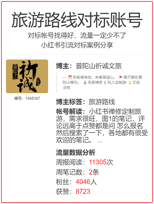 小红书旅行“线上自习室”