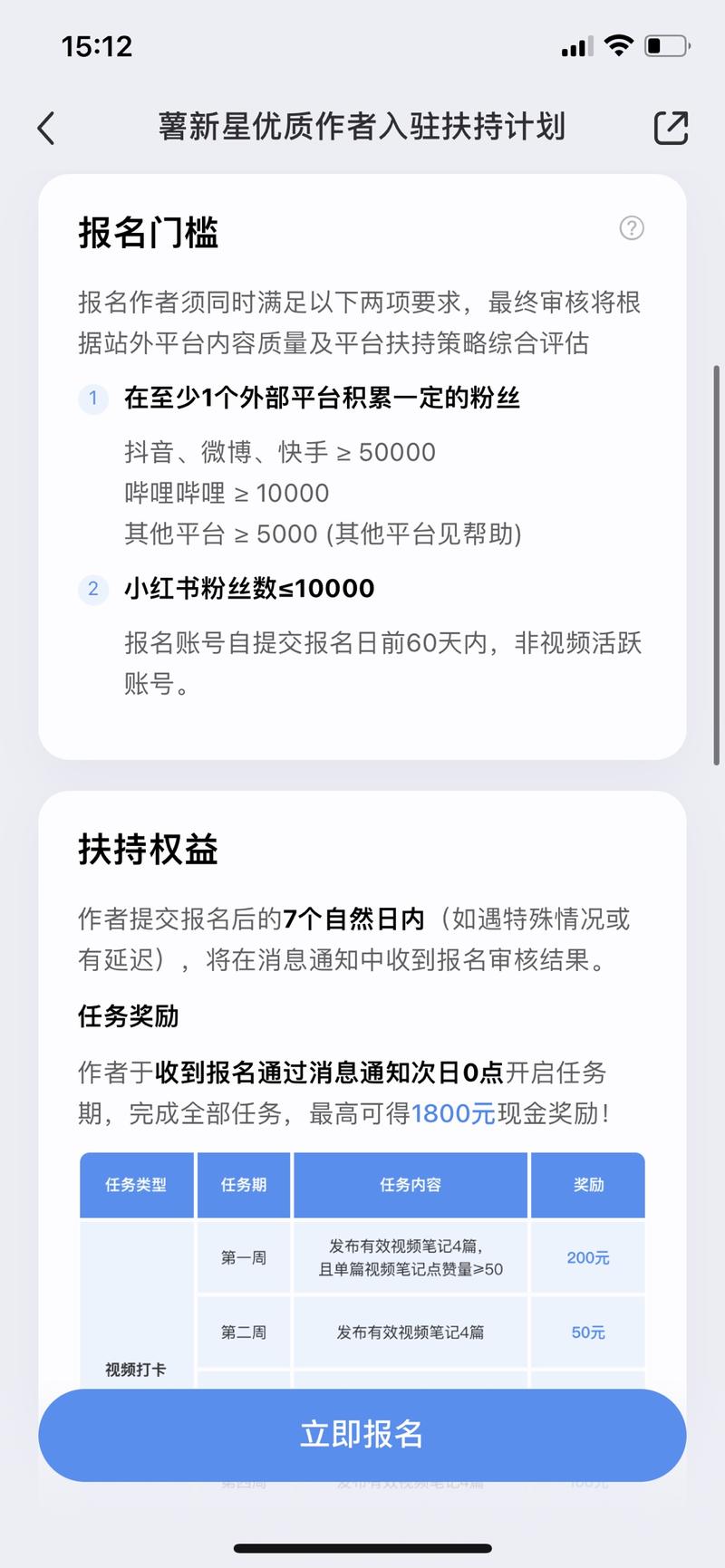 小红书的大动作12万曝光扶持