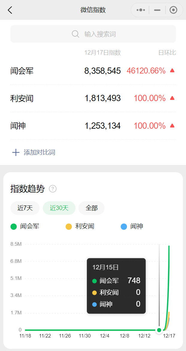 用闻会军注册抢流量