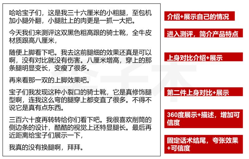 试穿鞋子，粗小腿，销售额600w+