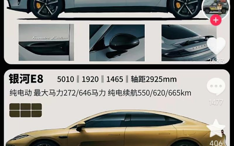 抖音挂懂车帝小程序赚APP下载的分成收益