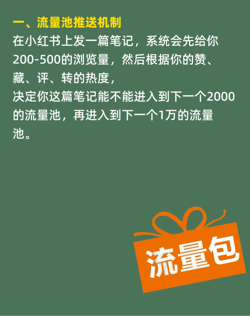 为什么你发的笔记会没流量