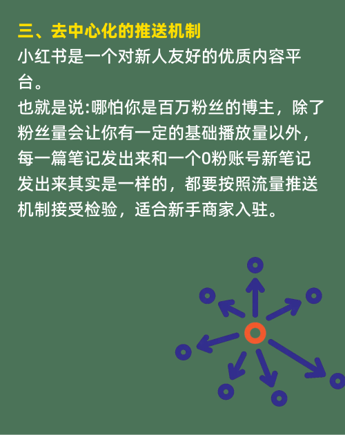 为什么你发的笔记会没流量