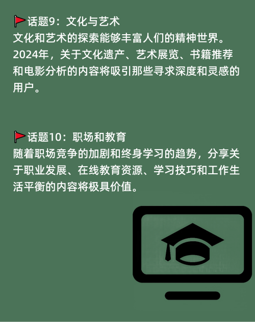 2024小红书10大热门话题详解