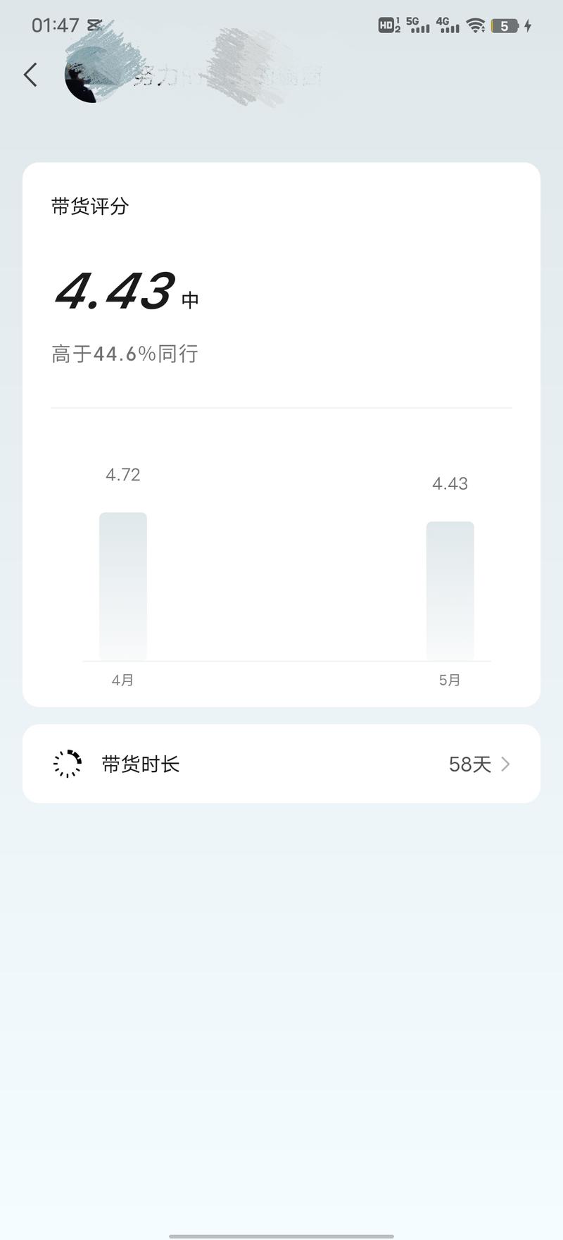 最近一个月突然爆火的书单带货项目，单个账号两个月最少变现4w+