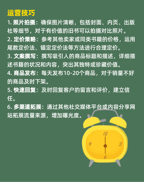 闲鱼日进200元必知策略和方法