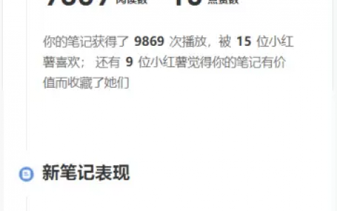 小而美的淘宝海淘店在小红书安安静静引流