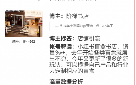 店铺引流--书店盲盒
