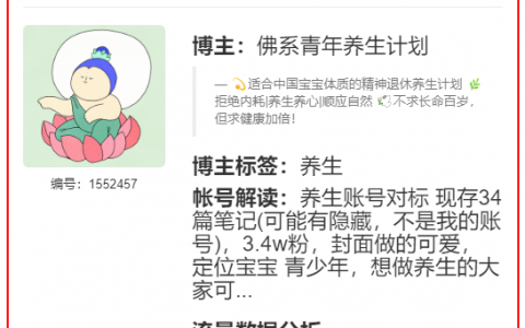 养生账号对标--小红书引流