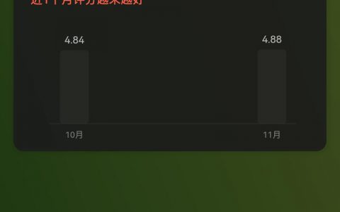 视频号低门槛的赚钱机会适合新手和团队