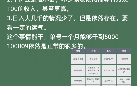 小红书获客办理签证