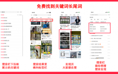 怎么在小红书上面寻找自己业务相关的&ldquo;用户需求&rdquo;？