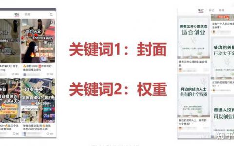 普通人做小红书怎么赚钱？