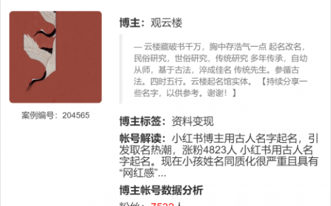 小红书博主用古人名字起名，引发取名热潮，