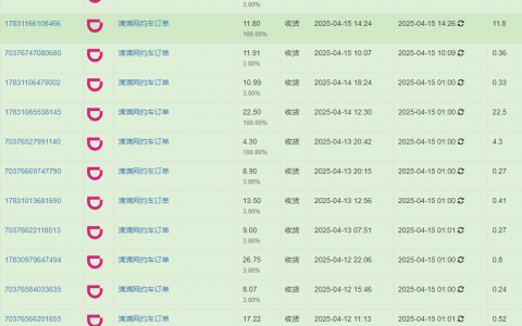 滴滴打车100条笔记赚了60元+40用户